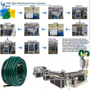 ABB塑料管材供應商 品質、可靠與創新的行業伙伴